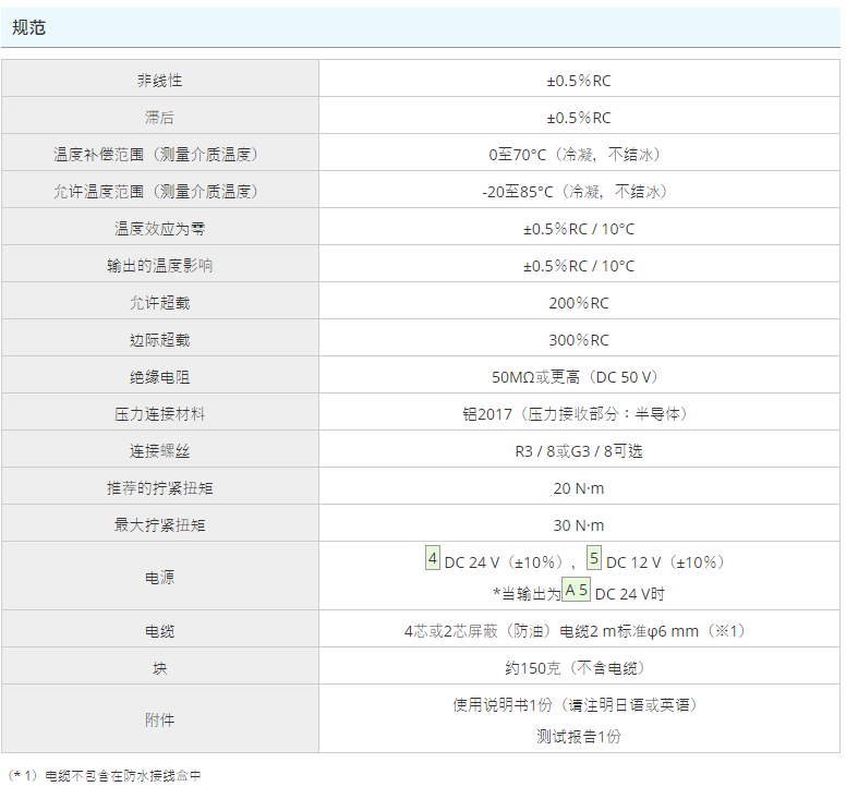 VALCOM,壓力計(jì),VSR3系列